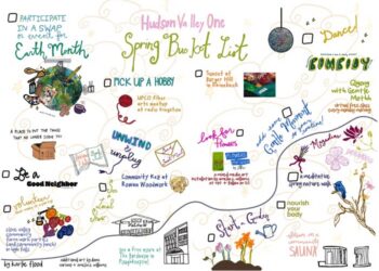 Hudson Valley bucket list 